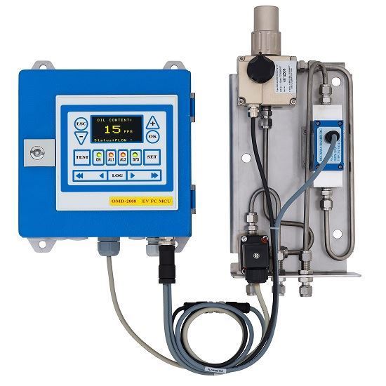 Picture of OMD-2008 EV FC MCU，带流量控制